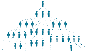 How to see who likes who on Instagram? 32